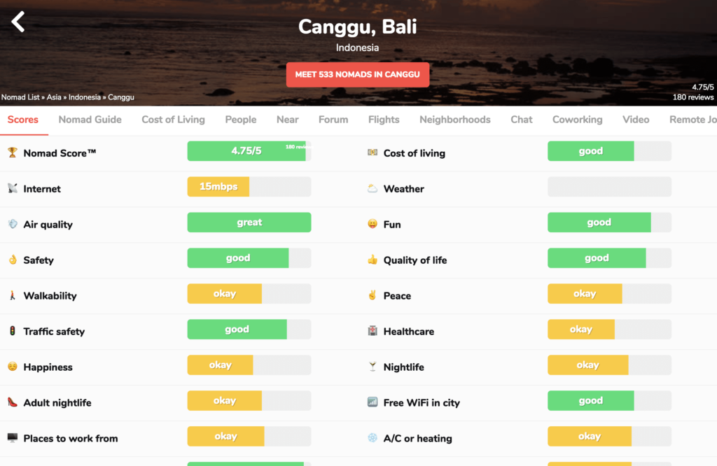 nomadlist