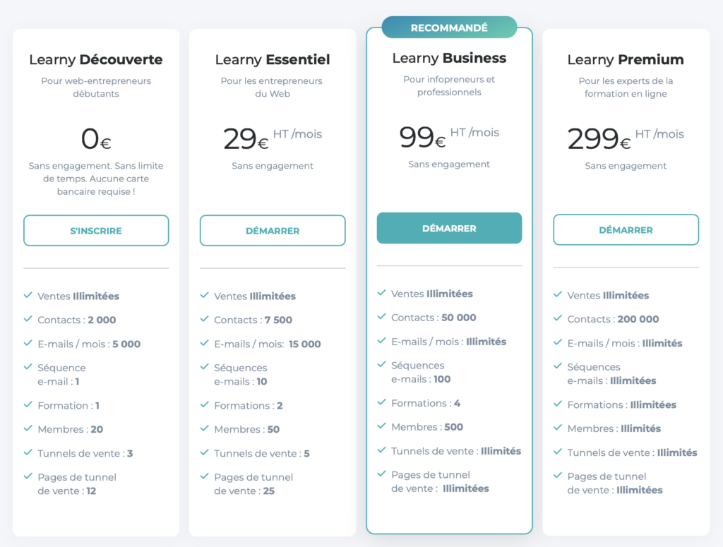 learnybox grille de tarification